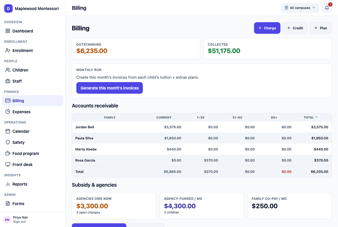 Billing: invoices, aging, subsidy agencies and family statements